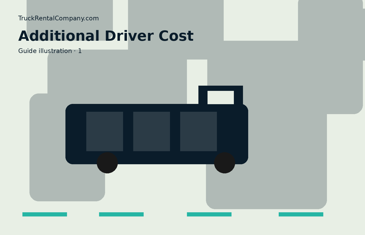 Additional Driver Fees Can Change the Math — practical rental guide image 1