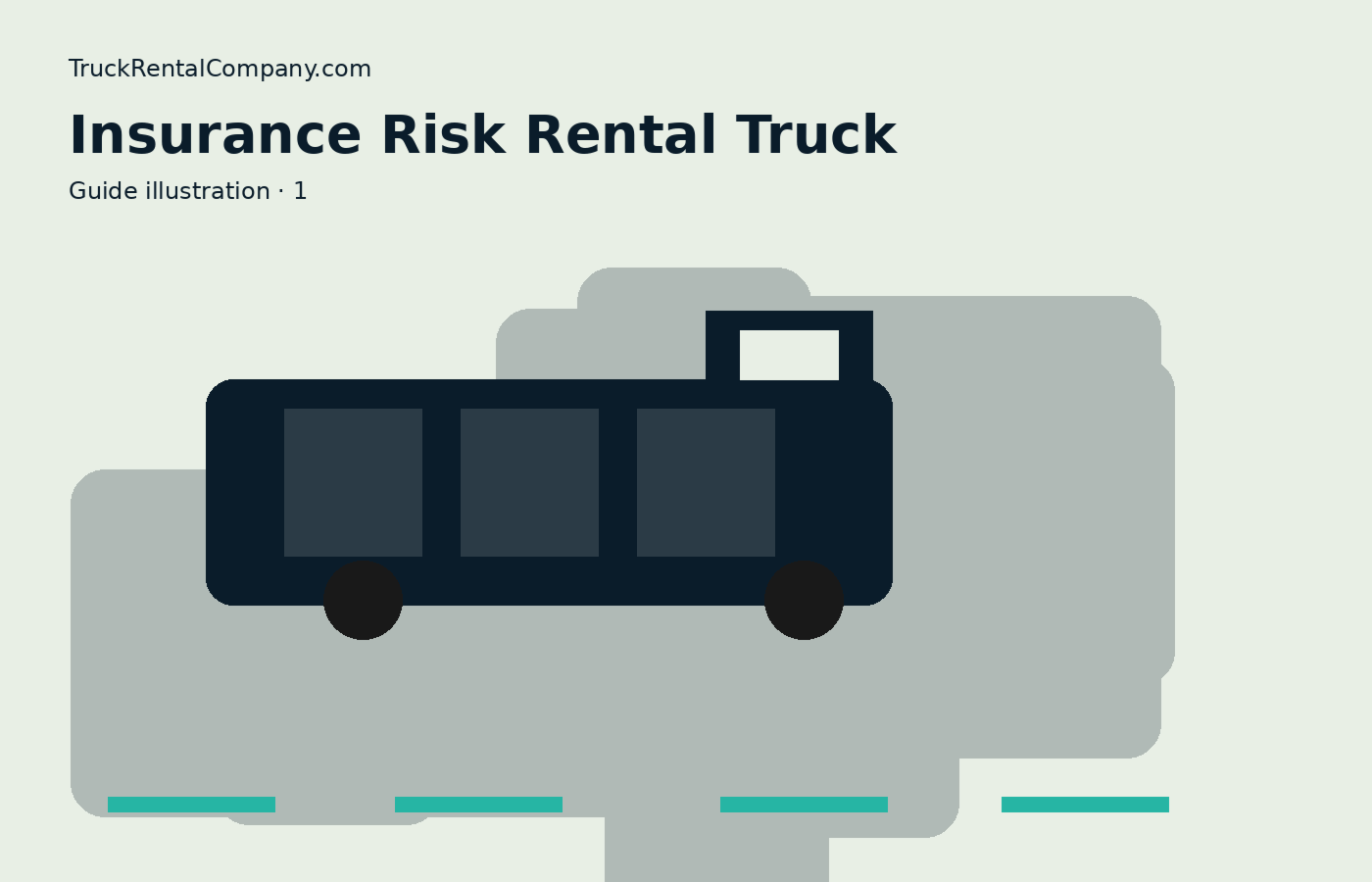 Insurance Protection: What Risk Are You Buying Down? — practical rental guide image 1
