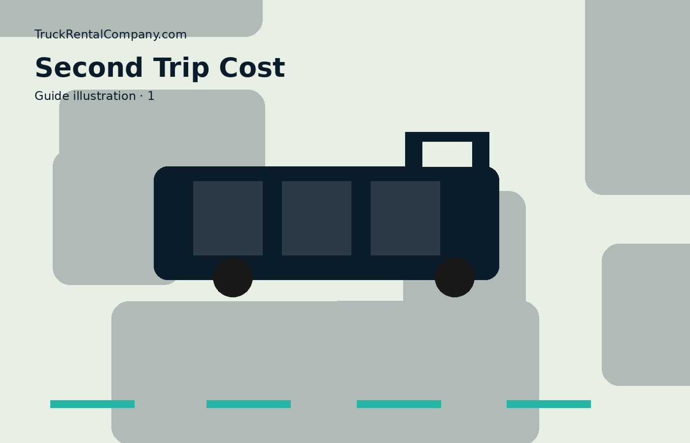 The Cost of a Second Trip — practical rental guide image 1