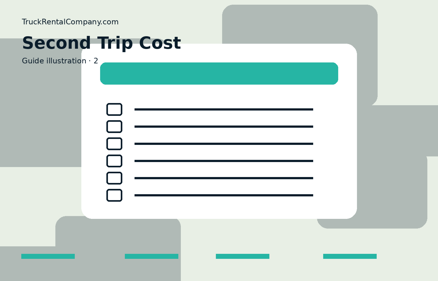 The Cost of a Second Trip — practical rental guide image 2